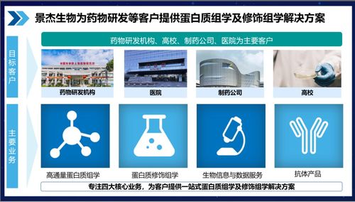 科學(xué)賦能，行穩(wěn)致遠(yuǎn) 行舟品牌大健康行業(yè)工商咨詢服務(wù)體系解析